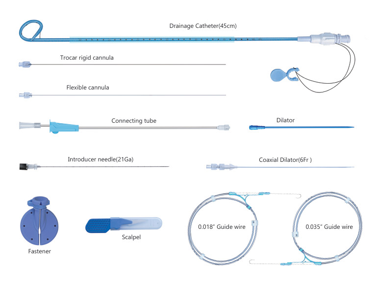 Internal and External Drainage Catheter Kit